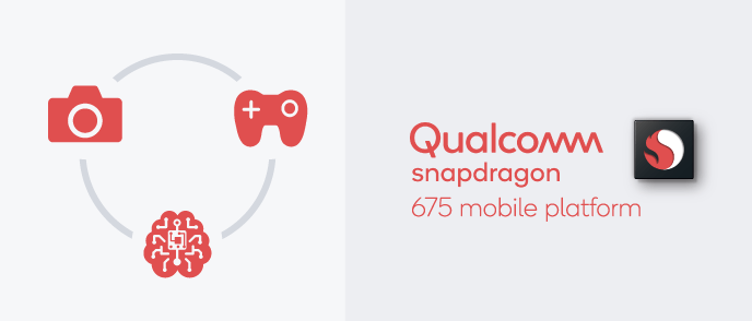 Qualcomm Snapdragon Logo - Snapdragon Mobile Platforms, Processors, Modems and Chipsets | Qualcomm