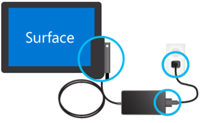 Windows Surface Logo - Surface Pro or Surface Book battery not charging