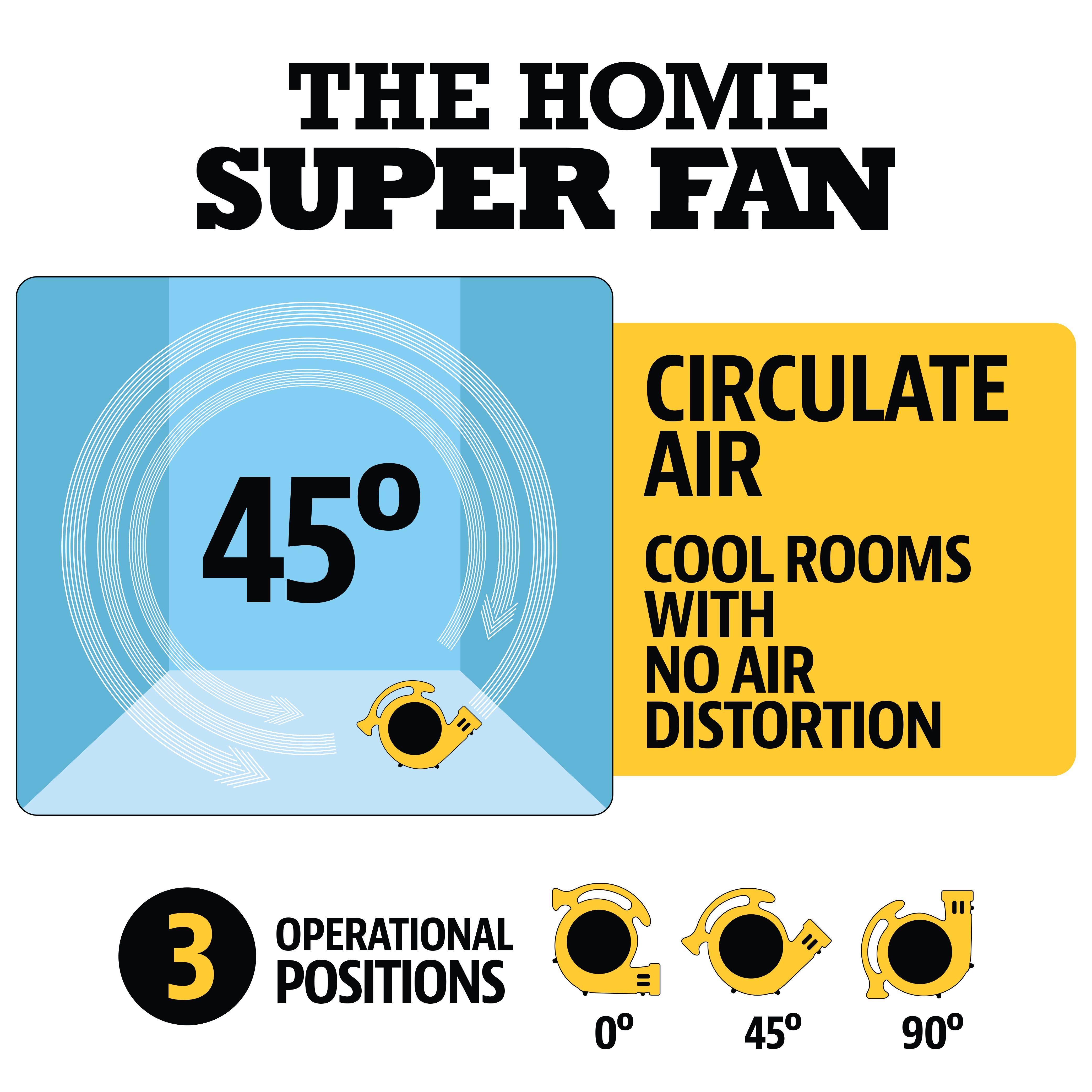 Blue Fan and Yellow Logo - Soleaire Super Fan Home Personal Portable High Velocity Floor Fan ...