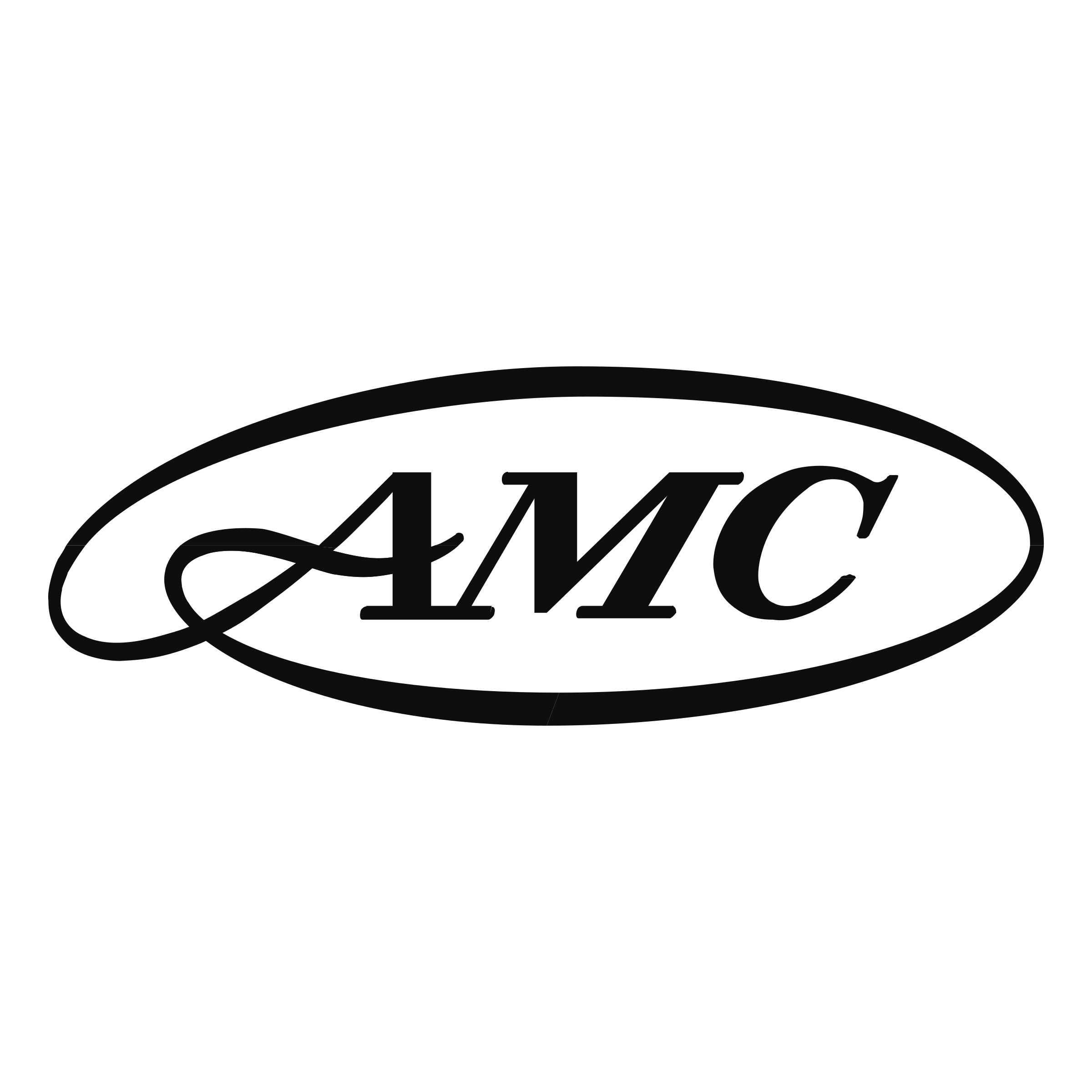 AMC Logo - AMC Logo PNG Transparent & SVG Vector