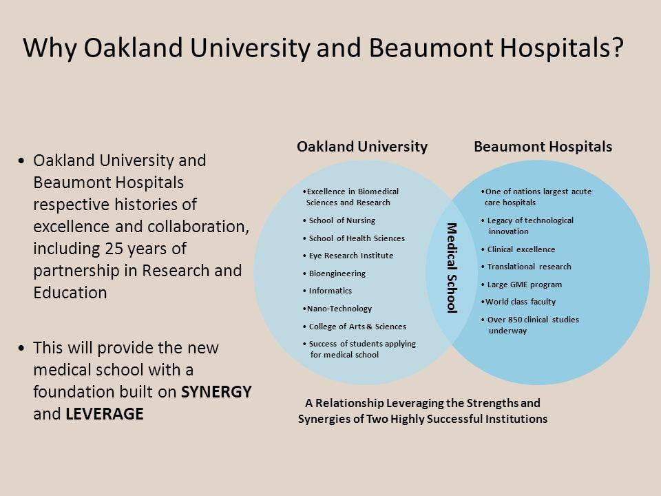 William Beaumont Foundation Logo - Oakland University William Beaumont School of Medicine An ...