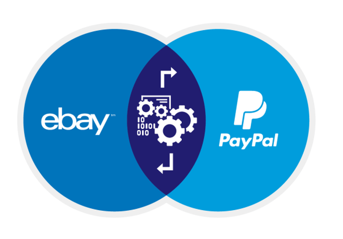 eBay Inc. Logo - eBay Inc and PayPal: A Happy Farewell -- The Motley Fool