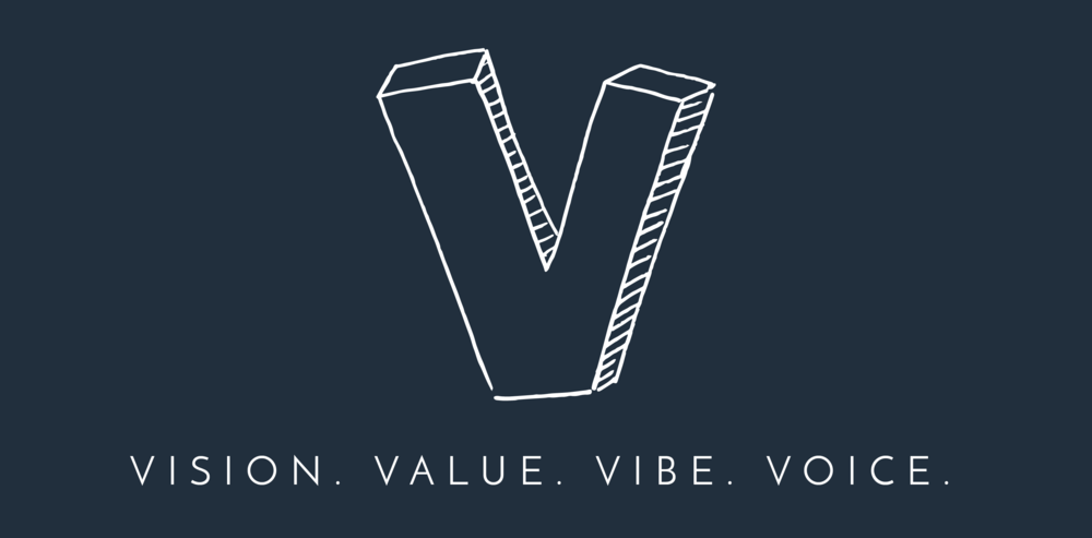 V Company Logo - Tandem's Vs of Branding