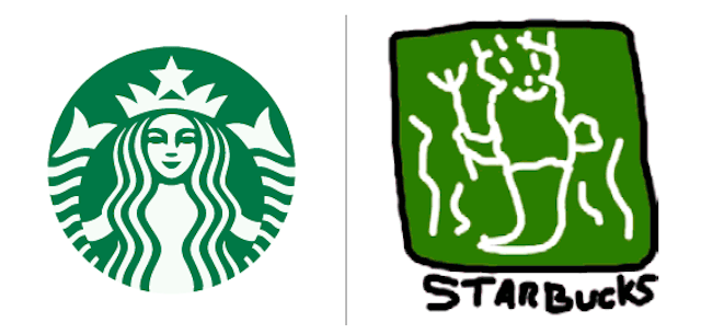 Old Starbucks Coffee Logo - famous logos drawn from memory