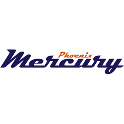 Phoenix Mercury Logo - Phoenix Mercury Wordmark Logo. Sports Logo History
