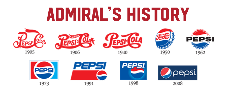 History Pepsi Logo - History | Admiral