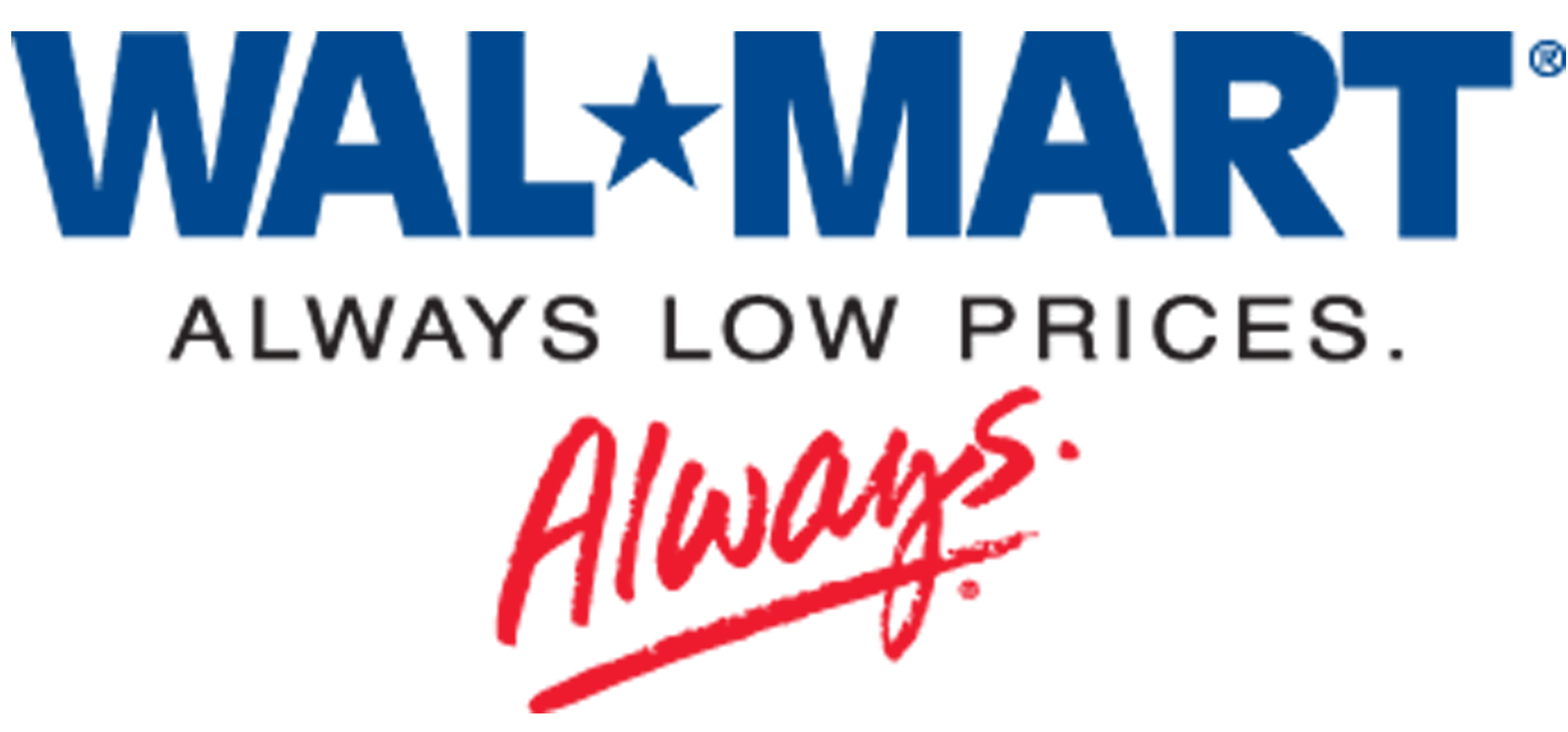 Old Walmart Logo - walmart-stores-logo-8 | Feathered Friends Forever