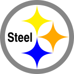 Carnegie Steel Logo - American Iron and Steel Institute