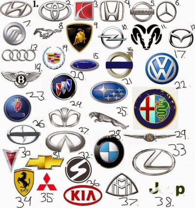 Foreign Auto Logo - LogoDix